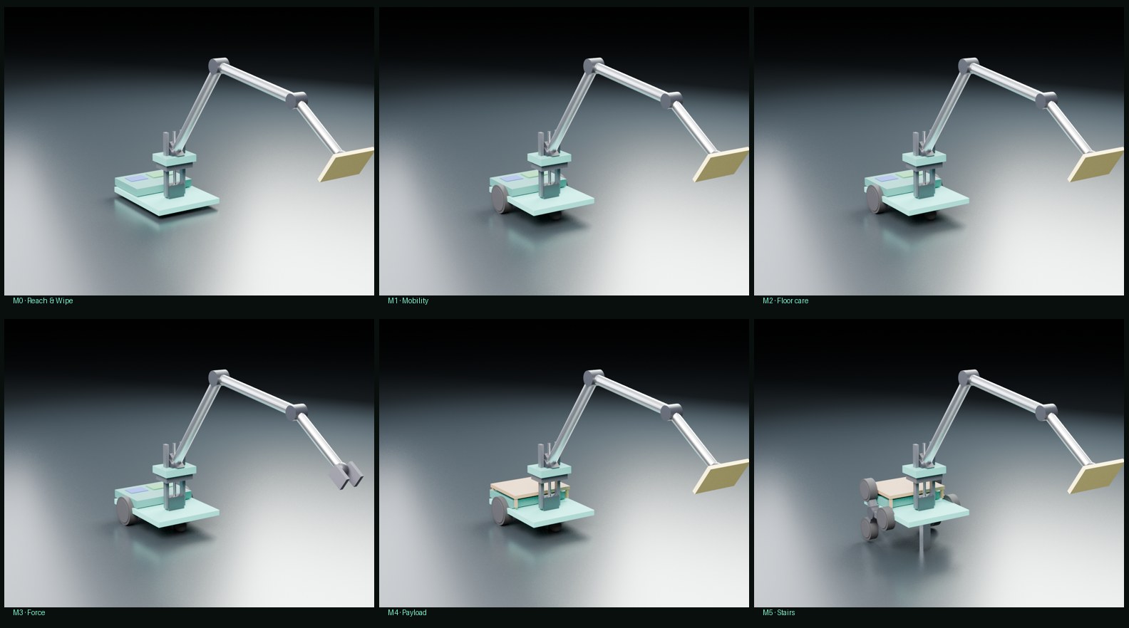 Six rendered robot bodies, one lineage — each stage of the evolutionary ladder